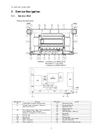 Preview for 6 page of Panasonic TH-50VX100U Service Manual