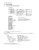 Preview for 12 page of Panasonic TH-50VX100U Service Manual