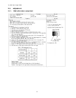 Preview for 34 page of Panasonic TH-50VX100U Service Manual