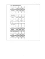 Preview for 35 page of Panasonic TH-50VX100U Service Manual