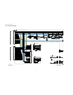 Preview for 42 page of Panasonic TH-50VX100U Service Manual