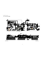 Preview for 46 page of Panasonic TH-50VX100U Service Manual