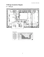 Preview for 47 page of Panasonic TH-50VX100U Service Manual