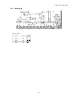 Preview for 49 page of Panasonic TH-50VX100U Service Manual