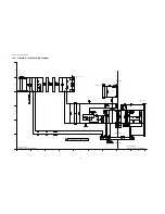 Preview for 52 page of Panasonic TH-50VX100U Service Manual