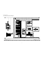 Preview for 70 page of Panasonic TH-50VX100U Service Manual