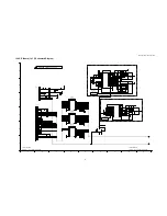 Preview for 75 page of Panasonic TH-50VX100U Service Manual