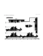 Preview for 85 page of Panasonic TH-50VX100U Service Manual