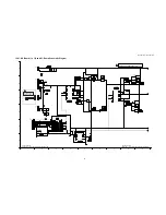 Preview for 97 page of Panasonic TH-50VX100U Service Manual