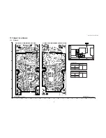 Preview for 99 page of Panasonic TH-50VX100U Service Manual