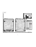 Preview for 106 page of Panasonic TH-50VX100U Service Manual