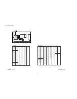 Preview for 118 page of Panasonic TH-50VX100U Service Manual