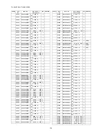 Preview for 130 page of Panasonic TH-50VX100U Service Manual