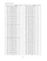 Preview for 134 page of Panasonic TH-50VX100U Service Manual