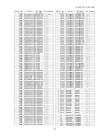 Preview for 143 page of Panasonic TH-50VX100U Service Manual