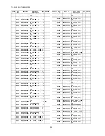 Preview for 150 page of Panasonic TH-50VX100U Service Manual