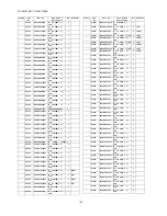 Preview for 152 page of Panasonic TH-50VX100U Service Manual