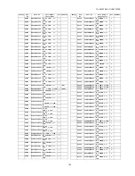 Preview for 153 page of Panasonic TH-50VX100U Service Manual