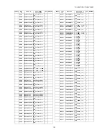 Preview for 155 page of Panasonic TH-50VX100U Service Manual