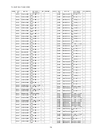 Preview for 156 page of Panasonic TH-50VX100U Service Manual