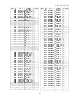 Preview for 157 page of Panasonic TH-50VX100U Service Manual