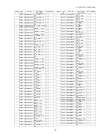 Preview for 163 page of Panasonic TH-50VX100U Service Manual