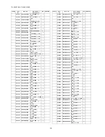 Preview for 164 page of Panasonic TH-50VX100U Service Manual