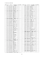 Preview for 166 page of Panasonic TH-50VX100U Service Manual