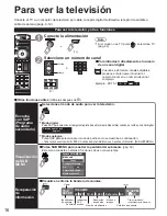 Preview for 16 page of Panasonic TH-58PZ850U Manual De Instrucciones