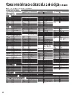 Preview for 52 page of Panasonic TH-58PZ850U Manual De Instrucciones