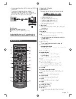 Preview for 7 page of Panasonic TH-60A430H Operating Instructions Manual