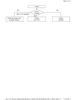 Preview for 22 page of Panasonic TH-60AS800S Service Manual