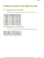 Preview for 35 page of Panasonic TH-60AS800S Service Manual