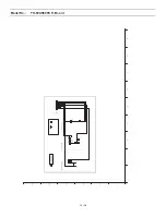 Preview for 61 page of Panasonic TH-60AS800S Service Manual