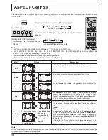 Preview for 18 page of Panasonic TH-65PHD8EK Operating Instructions Manual