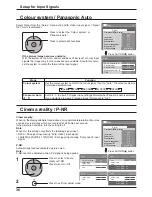 Preview for 36 page of Panasonic TH-65PHD8EK Operating Instructions Manual