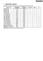 Preview for 5 page of Panasonic TH-65PV500E Service Manual