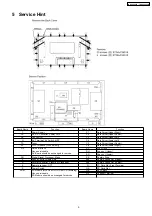 Preview for 9 page of Panasonic TH-65PV500E Service Manual