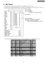 Preview for 25 page of Panasonic TH-65PV500E Service Manual