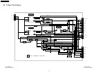 Preview for 86 page of Panasonic TH-65PV500E Service Manual