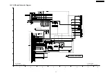 Preview for 95 page of Panasonic TH-65PV500E Service Manual