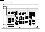 Preview for 102 page of Panasonic TH-65PV500E Service Manual