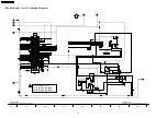 Preview for 108 page of Panasonic TH-65PV500E Service Manual