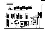 Preview for 123 page of Panasonic TH-65PV500E Service Manual