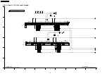 Preview for 130 page of Panasonic TH-65PV500E Service Manual