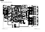 Preview for 142 page of Panasonic TH-65PV500E Service Manual