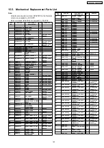 Preview for 157 page of Panasonic TH-65PV500E Service Manual