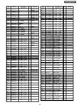 Preview for 167 page of Panasonic TH-65PV500E Service Manual