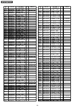 Preview for 170 page of Panasonic TH-65PV500E Service Manual