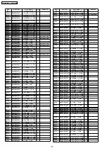 Preview for 172 page of Panasonic TH-65PV500E Service Manual